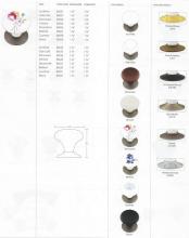 Emtek 86033US10B - PORCELAIN KNOB WITH BRASS BASE